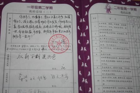 初一班主任评语 初一班主任对学生的评语