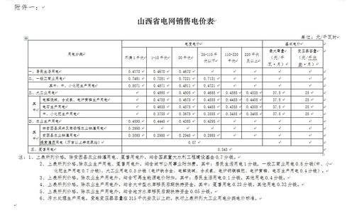 企业职工困难申请书 企业公司困难职工申请书