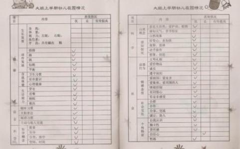 小学六年级评语大全 小学六年级上学期评语大全