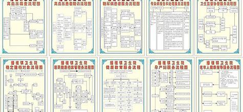 乡镇健康教育工作总结 乡镇健康教学工作总结3篇