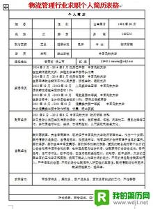 物流管理专业求职信 物流管理专业求职的自我介绍