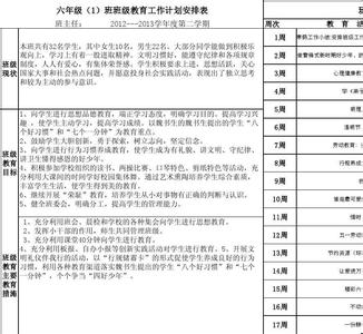 小学六年级班主任计划 六年级班主任工作计划