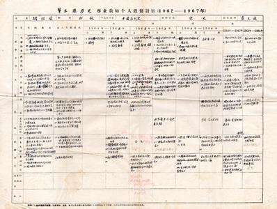 教师个人年度工作计划 大学教师2014年度个人工作计划