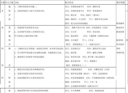 大班第二学期健康计划 大班幼儿第二学期健康计划