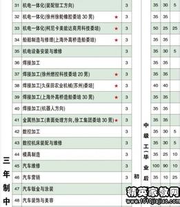 学生会工作计划书 2015年学生会办公室工作计划书