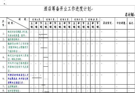 2016年团支部工作计划 2016年大学团支部工作计划