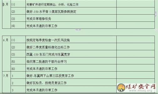 煤矿党支部工作计划 煤矿党支部工作计划2015