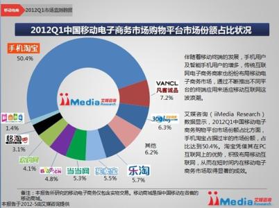 移动电子商务中心 移动中的电子商务