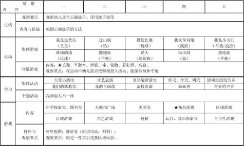 大班春季班级计划 2012年上半年大班班级工作计划