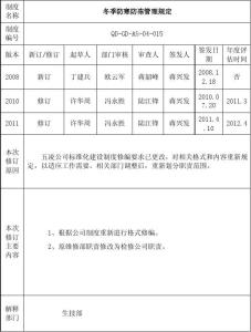 冬季防寒防冻措施 2016企业防寒防冻通知范文大全