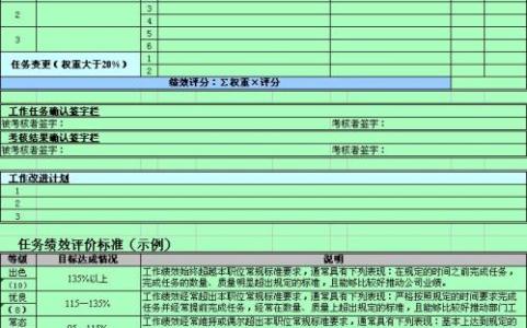 健康促进机关工作总结 健康促进机关工作计划