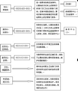 小学地震应急预案 2015年小学地震应急的预案