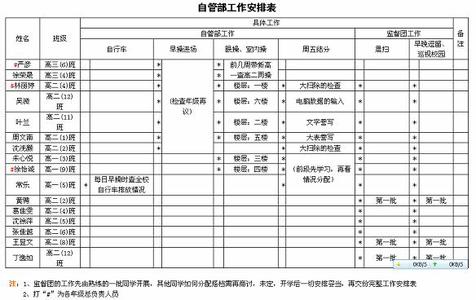 幼儿园德育工作计划 2015年幼儿园德育工作计划