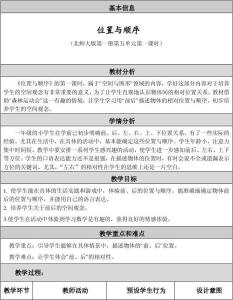 小学数学教学反思 小学数学教学反思之总结