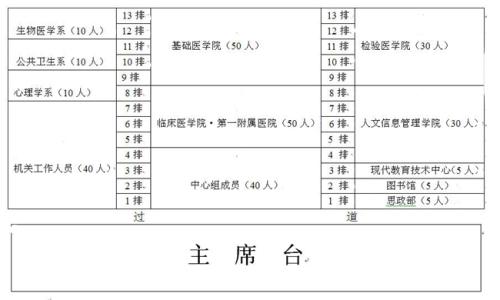 组织学习十八届三中全会精神的通知范文