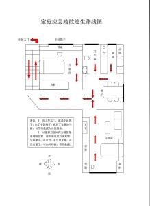 火灾疏散预案与逃生图 家庭火灾应急疏散逃生的预案