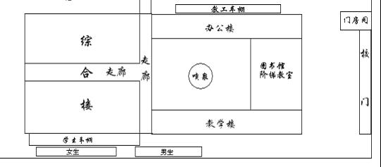 学生住宿考勤建设方案 关于住宿生安全的方案