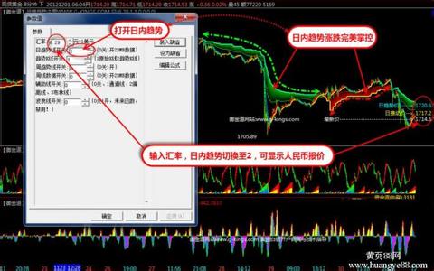 现货白银走势分析 如何掌握现货白银价格走势分析