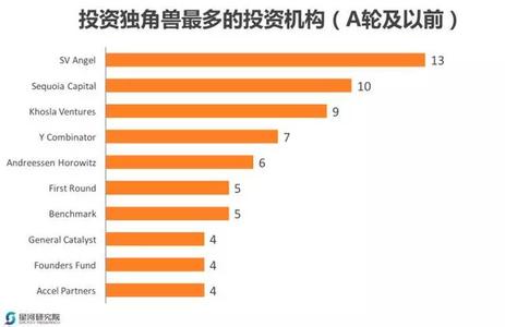 有关大数据的论文 大数据处理对电子商务的影响