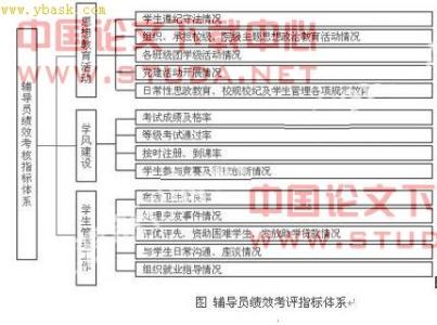 大学生评语大全 大学评语大全