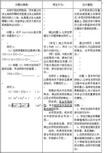 七年级数学下教学反思 七年级数学教学反思