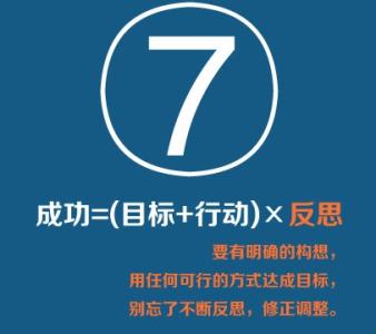 成功率100的选股公式 事业成功有公式