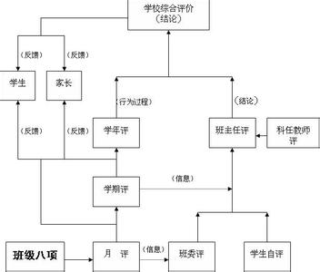 大班健康领域教案 大班健康领域计划有哪些_大班健康领域计划介绍