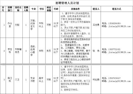 单位职工健康管理计划 单位职工身体健康管理计划