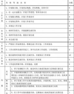 健康促进学校工作总结 健康促进学校工作计划