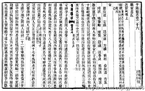赵尚宽字济之河南人 赵尚宽字济之阅读答案