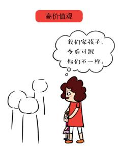 幼儿任性行为怎么办 怎样对待幼儿的任性行为？