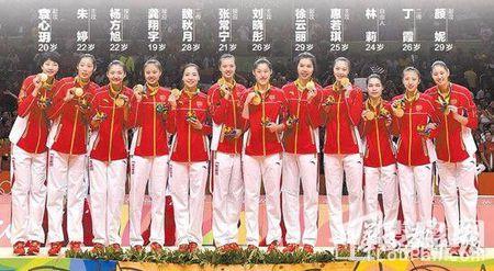 里约奥运会女排夺冠 中学生观看2016里约奥运会中国女排夺冠有感作文