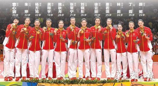 里约奥运会女排决赛 观里约奥运会中国女排夺得金牌有感作文