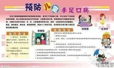 学校手足口病应急预案 手足口病防治的应急预案