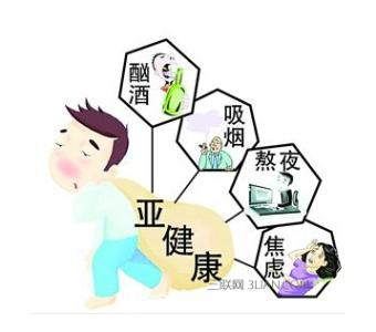 身体亚健康 如何读懂身体的亚健康信号