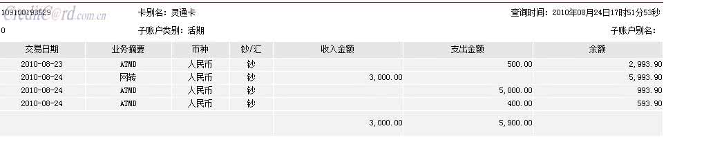 工行异地取款免费了吗 工行异地取款手续费