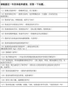 中医药健康管理总结 中医药健康管理总结_中医药健康管理工作总结(2)