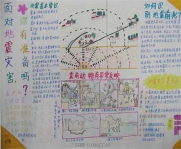 2015防震减灾手抄报：怎样识别地震谣言