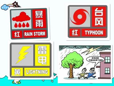 预防台风安全小常识 预防台风安全的小常识