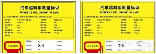 汽车保养常识大全 上海三菱汽车保养常识
