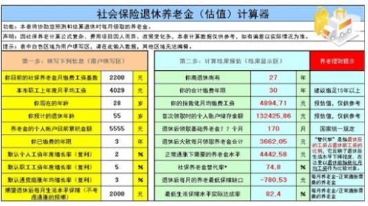 职工养老保险退休待遇 企业退休职工养老保险如何计算