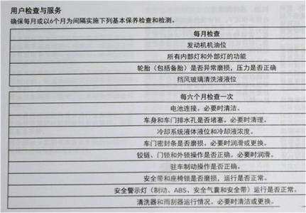 林肯汽车保养费用 林肯汽车保养知识(2)