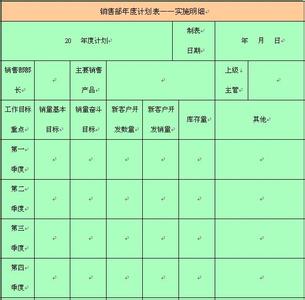 营销工作计划 营销工作计划(2)