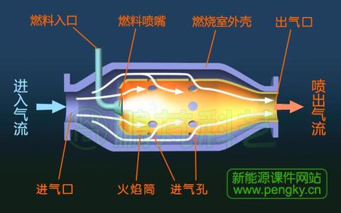 基础航空知识都有哪些 航空安全的基础知识有哪些