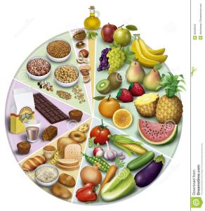 抗氧化的食物 5种食物天生抗氧化