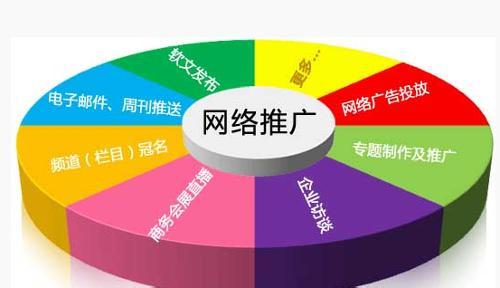 家具网络营销方案 家具公司如何做网络营销