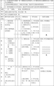 小学体育跳绳教学设计 跳绳歌教学设计