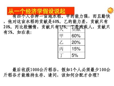 收入分配与社会公平 高中政治《收入分配和社会公平》说课稿