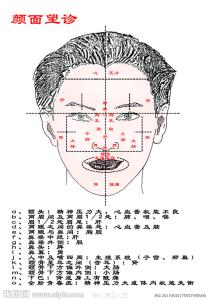 中医如何辨证皮肤湿疹 中医如何观皮肤辨病