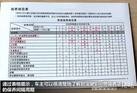 宝骏630保养手册 宝骏630汽车保养常识